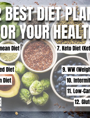 12 Best Diet Plans for Your Health