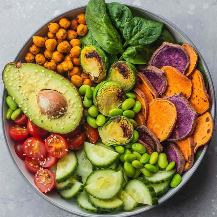 Plant-Based Diet 12 Best Diet Plans for Your Health