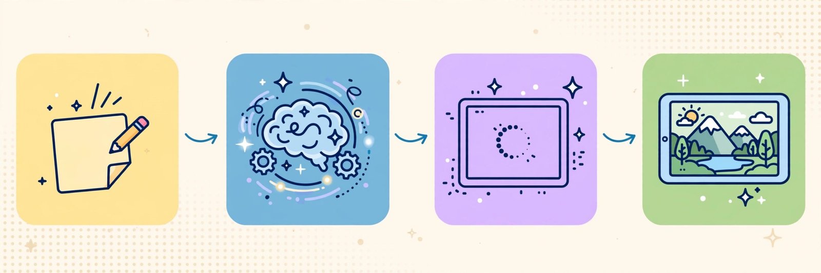 ai image generator how